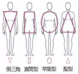今天已是正式的步入夏天了 胯宽腿粗的女生穿衣搭配图片