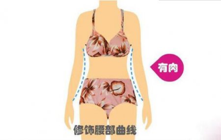 炎炎夏日、沙滩泳池 女生学游泳穿什么样的泳衣