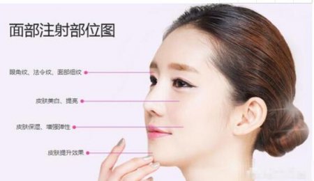 从效果来说 水光针和无针水光的区别是什么