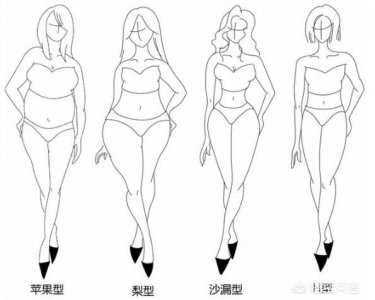 女孩子上身胖真是会呼吸的痛 女人上身胖下身瘦是怎么回事