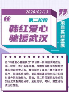 韩红基金会援鄂进展 并公布了领取到物资的医院