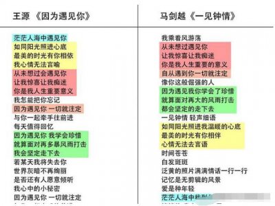 马剑越向王源道歉 并解释清楚抄袭歌曲事情的缘由
