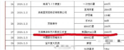 张艺兴再次低调捐款 默默做公益传递正能量被赞