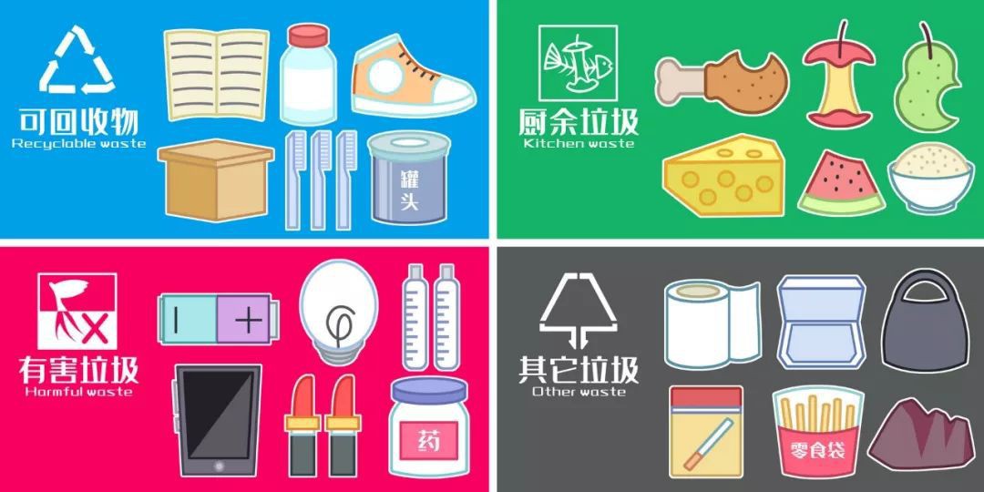 垃圾分类口诀 垃圾分类口诀是什么
