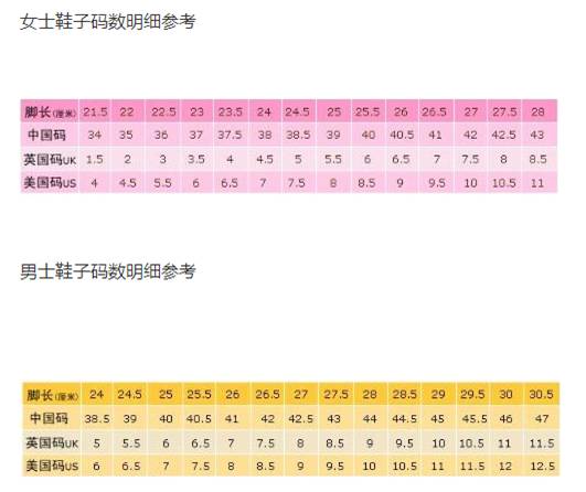 6码是多大的鞋 - 女鞋包包 - 辣妈营