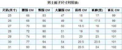 男士裤子尺寸测量方法 男士秋裤尺码对照表