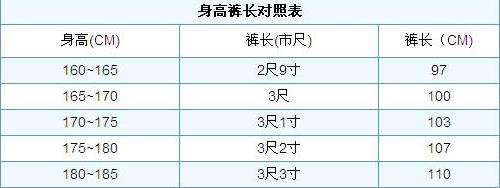 男士裤子尺寸测量方法 男士秋裤尺码对照表 穿衣搭配 辣妈营