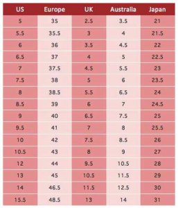 儿童鞋码6c是多大码 6c是多大码