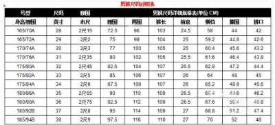 裤子尺码对照表 17080a裤子是什么尺码