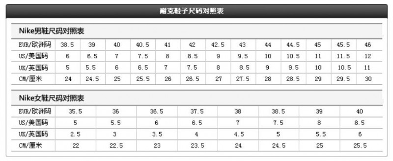 平常穿38的鞋买匡威经典款要几号_篮球鞋是不是要买大一码_平时穿41码鞋高跟鞋买多大合适