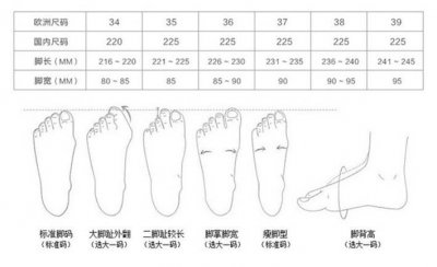 男鞋42码是不是265