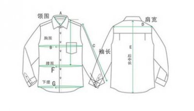 以下是尺码对对照表 男士上衣46码是多大码