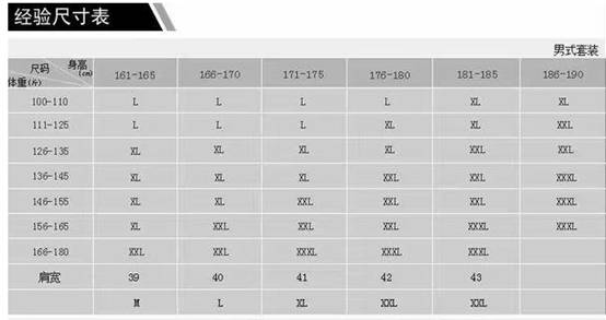 服装的两种常见型号标法男士l码是170还是175