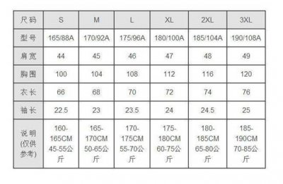 XL适合多高的人穿 xl是什么码