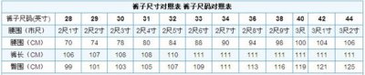 标准男士裤子尺码对照表 男士裤子34码对照表怎么看