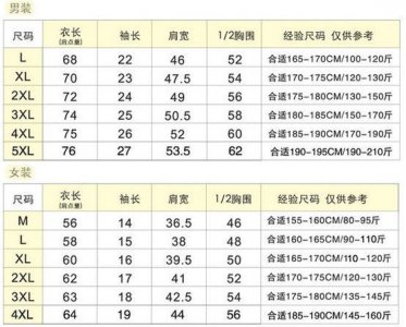 如何测量衣服的尺码 身高175体重160穿多大码衣服