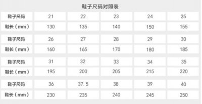 脚长测量方法 脚长260穿42还是43的鞋
