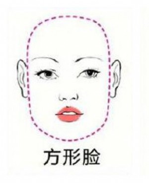 如何根据脸型选择适合自己的墨镜？