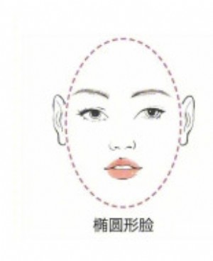 如何根据脸型画适合自己的眉毛？这些小妙招快Get吧