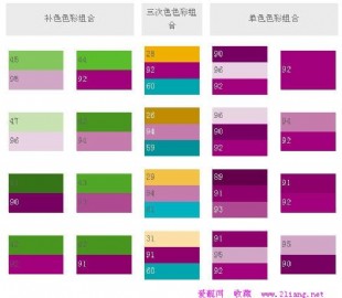补色色彩组合、三次色色彩组合、单色色彩组合