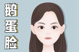 不同脸型挑选眼镜的方法 选择合适镜框更具时尚感