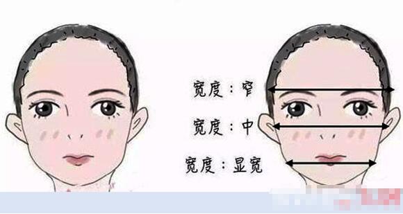根据脸型来选择发型 告诉你怎样的女生合适做短发发型