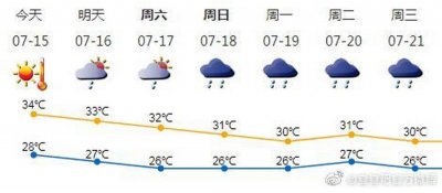 雨热同期什么意思 雨热同期是什么意思啊