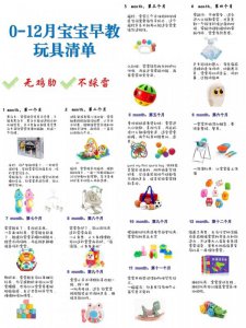 0-10岁宝宝早教益智玩具推荐!