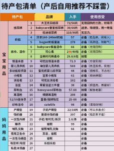 夏季牛宝宝的待产包清单|孕期囤货不踩雷