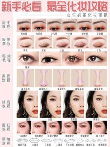 最全化妆攻略快来看你平时都化对了吗？