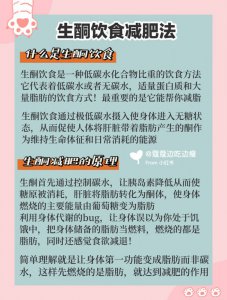 生酮饮食减肥法怎么吃月瘦25斤