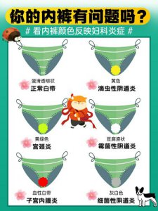 女生必懂得自检自测妇科炎症