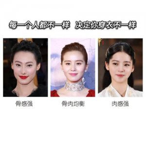 我们今天分析下怎么根据脸部特点来找穿衣