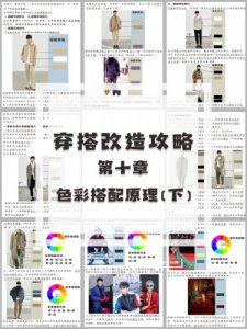 不知道穿衣颜色怎么搭？看这里颜色搭配原理