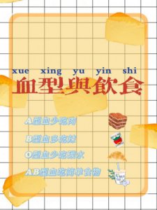 「血型与饮食」你的血型应该怎么减肥？