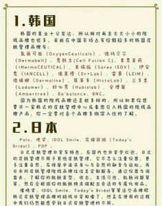 专业美容院线皮肤科进口品牌！开店选品收藏