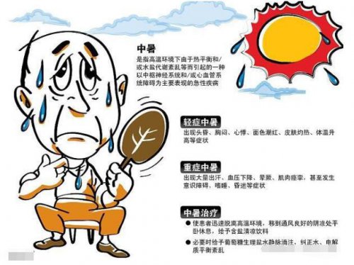 夏季中暑怎么办 夏季中暑的急救方法