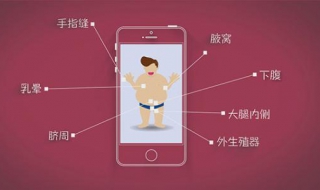 疥疮结节怎么办 推荐以下治疗方式