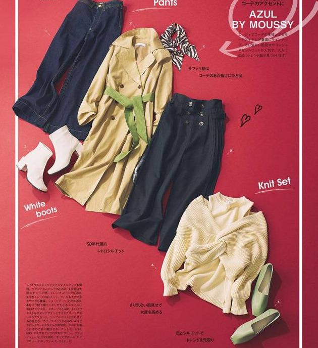 上衣 长款衣服好看还是短款好看？