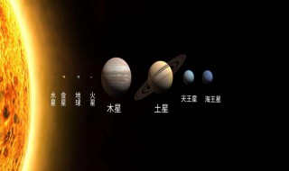八大行星大小 行星的定义是什么
