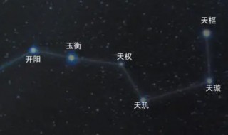 九星毒奶主角星图 九星是哪九星 九星简单介绍