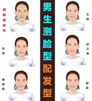 男生测脸型配发型❗准到爆❗帅到飒❗