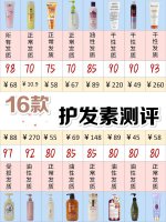 护发分享 打理毛躁的护发素 平价护发素推荐