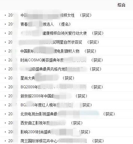 高圆圆发型短发 高圆圆清爽甜美丸子头扎发