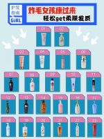 我的秀发蜕变修复㊙️诀|平价学生党护发素