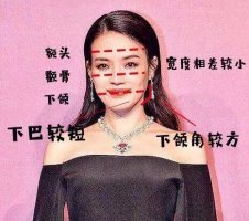 搞不清楚到底哪种发型更合适自己 不妨看看这几点