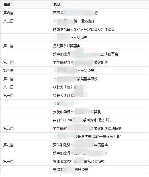柳岩 长发 气质女神柳岩最新流行长发
